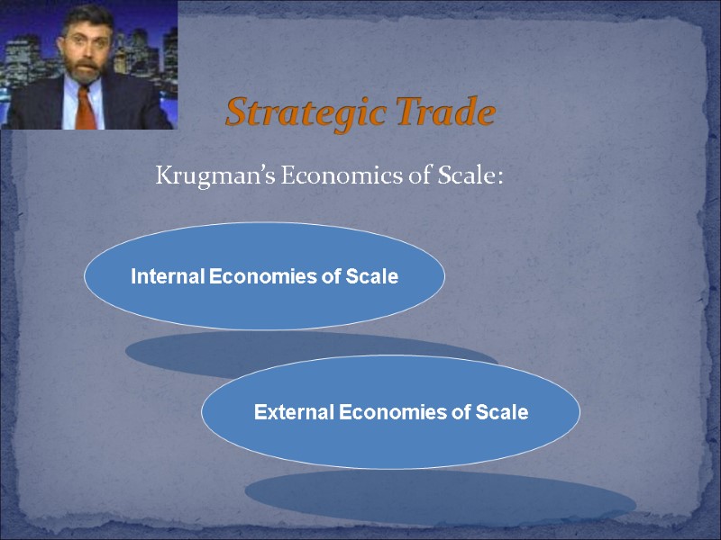 Strategic Trade Krugman’s Economics of Scale: Internal Economies of Scale External Economies of Scale